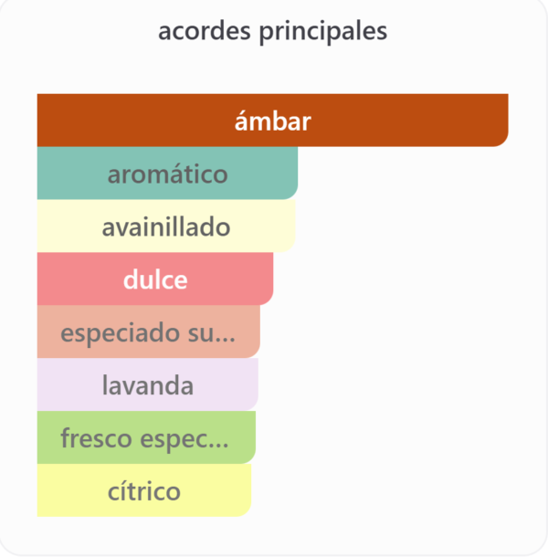 Captura de pantalla 2026-01-26 153649 Victorioso Nero